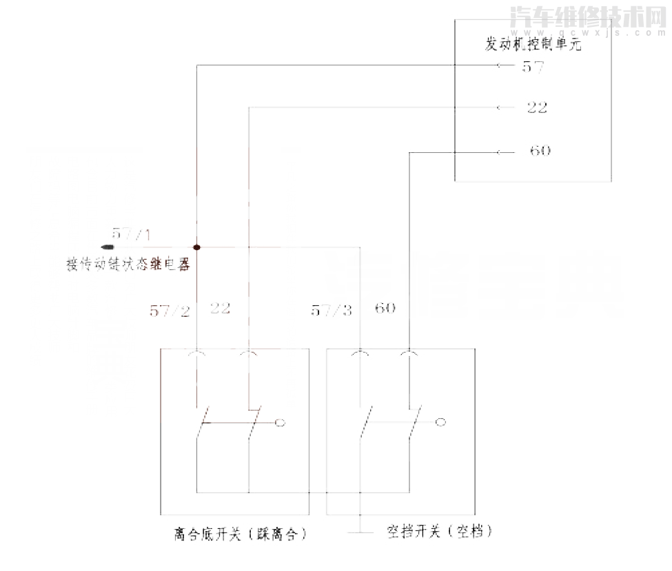  福美來汽車故障碼P1701是什么故障 福美來P1701故障碼什么意思