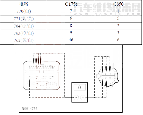 翼虎汽車故障碼P1861如何排除 翼虎P1861故障碼是什么原因 翼虎汽車故障碼P1861如何排除 翼虎P1861故障碼是什么原因
