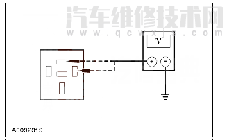 翼虎汽車故障碼P1861如何排除 翼虎P1861故障碼是什么原因 翼虎汽車故障碼P1861如何排除 翼虎P1861故障碼是什么原因