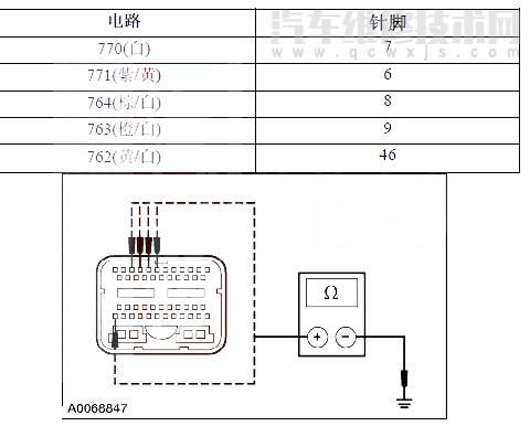 翼虎汽車故障碼P1861如何排除 翼虎P1861故障碼是什么原因 翼虎汽車故障碼P1861如何排除 翼虎P1861故障碼是什么原因