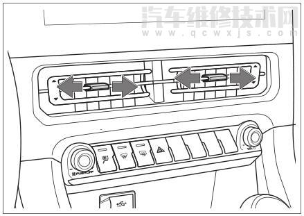 哈弗m6plus空調出風口調節方法 哈弗m6plus空調出風口調節方法