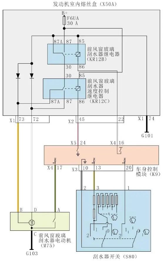 14款雪佛蘭科魯茲車雨刮器低速擋不工作維修案例