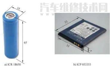 鋰離子電池的型號有哪些?