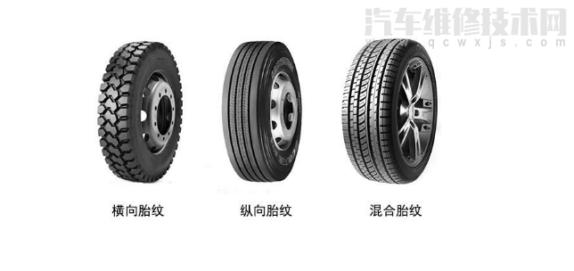 輪胎花紋怎么選?輪胎花紋哪種好優缺點介紹