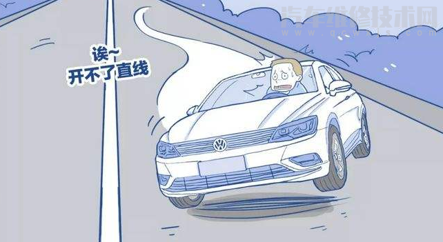 汽車什么情況需要做四輪定位