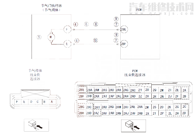  馬自達5汽車故障碼P2100故障原因 馬自達5P2100故障碼什么意思