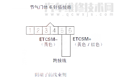  思迪汽車故障碼P2101解決方案 思迪P2101故障碼什么意思