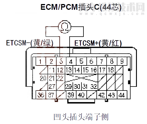 本田CR-V汽車故障碼P2101解決方案 本田CR-VP2101故障碼怎么維修 本田CR-V汽車故障碼P2101解決方案 本田CR-VP2101故障碼怎么維修