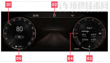 領克01儀表盤功能詳解(圖解)