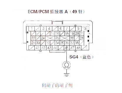 思迪汽車故障碼P2123如何排除 思迪P2123故障碼是什么原因 思迪汽車故障碼P2123如何排除 思迪P2123故障碼是什么原因