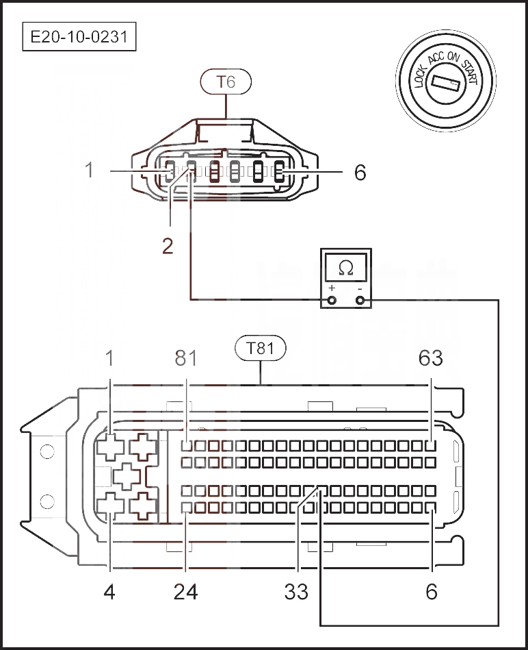 【 北京汽車E系列汽車故障碼P2128解決方法 北京汽車E系列P2128故障碼怎么解決】圖1