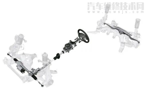 【寶馬發(fā)明新型后輪轉(zhuǎn)向系統(tǒng),轉(zhuǎn)彎、停車更方便】圖2