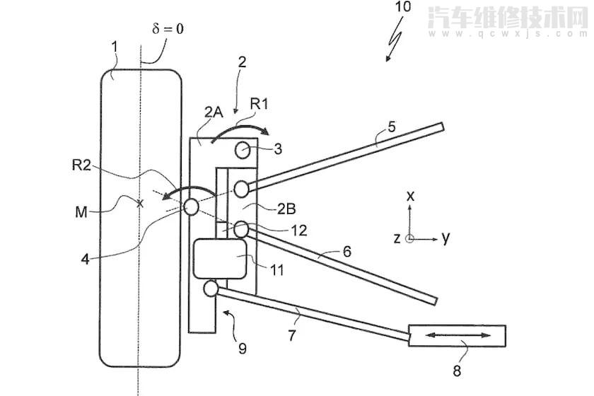 【寶馬發(fā)明新型后輪轉(zhuǎn)向系統(tǒng),轉(zhuǎn)彎、停車更方便】圖3