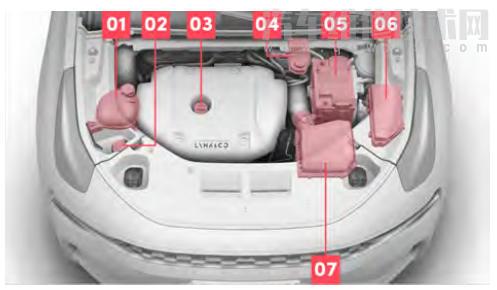 領克01發動機艙圖解（領克01發動機艙結構圖）