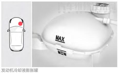 領克01冷卻液在哪個位置 領克01冷卻液在哪個位置