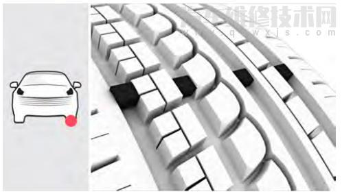 領克01胎面磨損標記怎么看