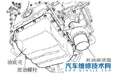 【汽車三濾的更換步驟（汽車三濾的位置圖解）】圖3