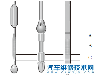 汽車三濾的更換步驟(汽車三濾的位置圖解) 汽車三濾的更換步驟(汽車三濾的位置圖解)