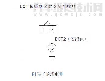 飛度汽車故障碼P2184排除方法 飛度P2184故障碼是什么原因 飛度汽車故障碼P2184排除方法 飛度P2184故障碼是什么原因