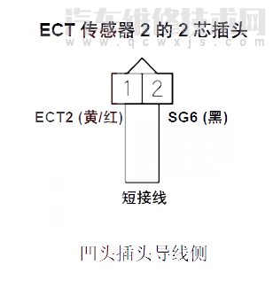 【 雅閣汽車故障碼P2185含義 雅閣P2185故障碼怎么維修】圖2