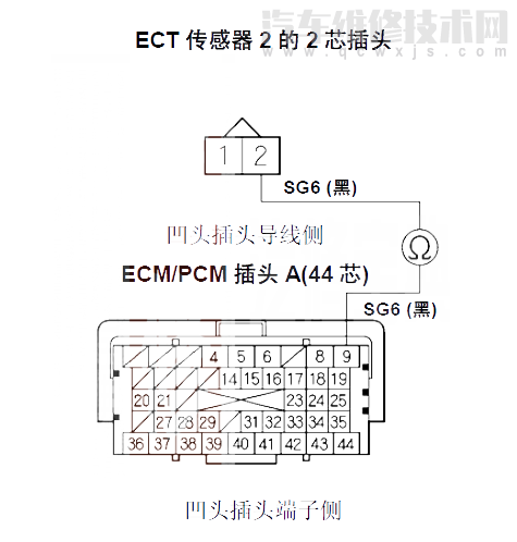【 雅閣汽車故障碼P2185含義 雅閣P2185故障碼怎么維修】圖4
