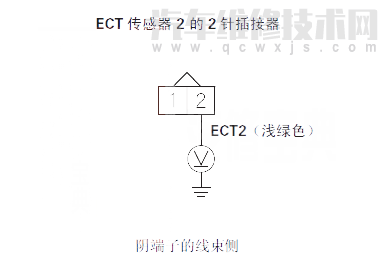 【 思迪汽車故障碼P2185含義 思迪P2185故障碼什么問題】圖3
