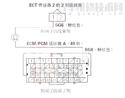 【 思迪汽車故障碼P2185含義 思迪P2185故障碼什么問題】圖4