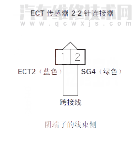 【 謳歌MDX汽車故障碼P2185故障原因 謳歌MDXP2185故障碼怎么解決】圖2