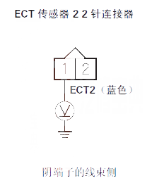 【 謳歌MDX汽車故障碼P2185故障原因 謳歌MDXP2185故障碼怎么解決】圖3