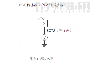 【 鋒范汽車故障碼P2185維修方法 鋒范P2185故障碼什么意思】圖3
