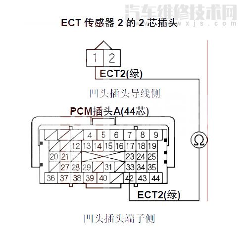 思域汽車(chē)故障碼P2185故障原因 思域P2185故障碼是什么原因 思域汽車(chē)故障碼P2185故障原因 思域P2185故障碼是什么原因
