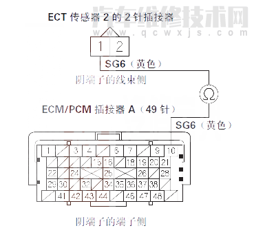 【 飛度汽車故障碼P2185如何排除 飛度P2185故障碼怎么解決】圖4