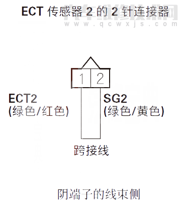 【 謳歌RL汽車故障碼P2185故障原因 謳歌RLP2185故障碼怎么維修】圖2