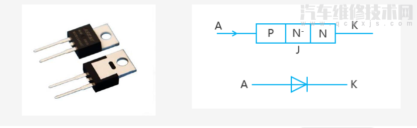 PN結功率二極管的基本結構工作原理和基本特性