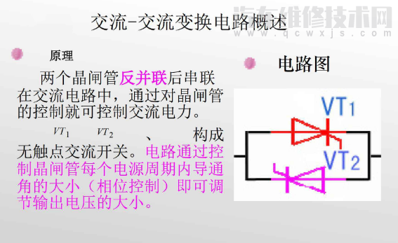 AC-AC是什么電路