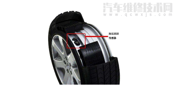 【汽車壓力、速度傳感器有哪些】圖3