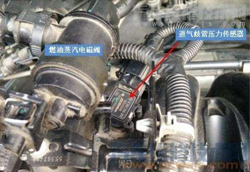 【汽車上都有哪些傳感器(圖解) 汽車傳感器種類大全】圖1