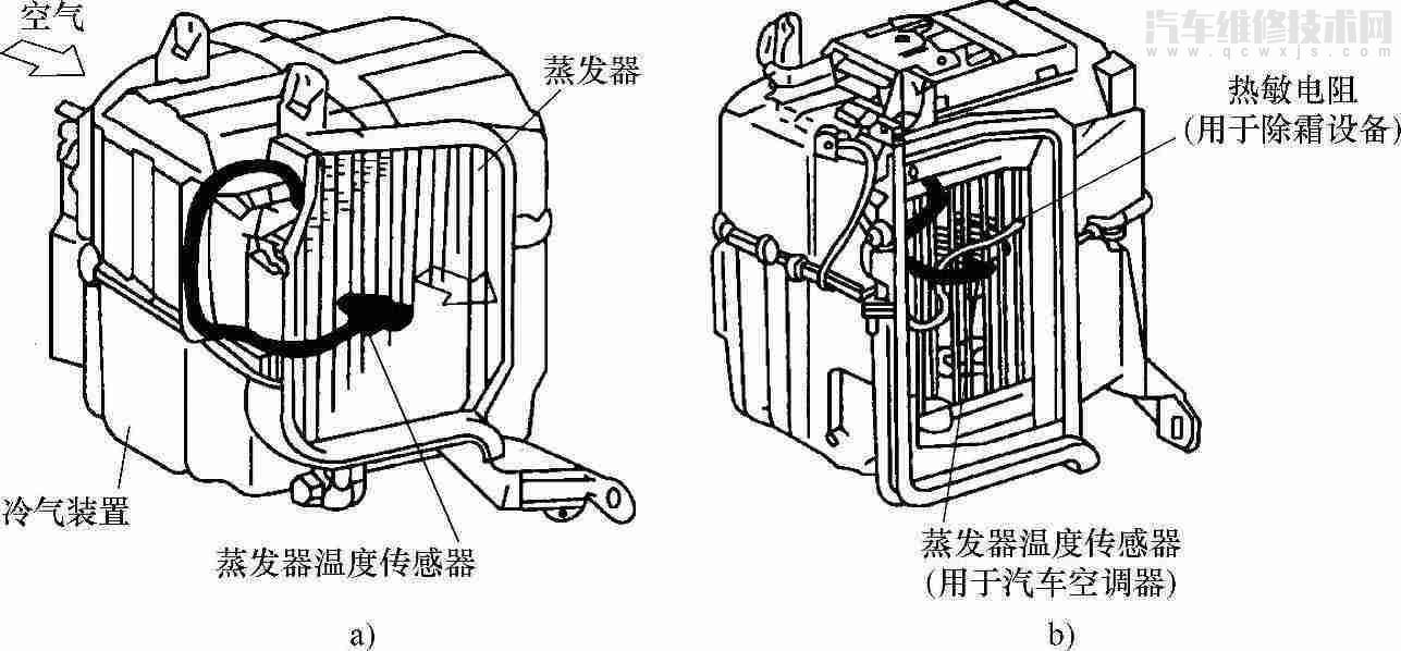 汽車上都有哪些傳感器(圖解) 汽車傳感器種類大全 汽車上都有哪些傳感器(圖解) 汽車傳感器種類大全