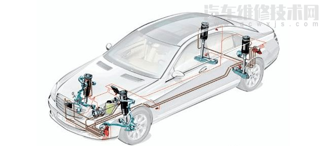 汽車上都有哪些傳感器(圖解) 汽車傳感器種類大全 汽車上都有哪些傳感器(圖解) 汽車傳感器種類大全