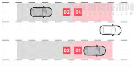 領克02變道輔助在哪里關閉 領克02變道輔助在哪里關閉