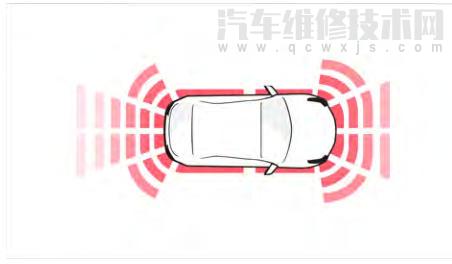 領克02泊車輔助系統怎么開關 領克02泊車輔助系統怎么開關