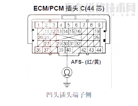 雅閣汽車故障碼P2252如何排除 雅閣P2252故障碼什么問題 雅閣汽車故障碼P2252如何排除 雅閣P2252故障碼什么問題