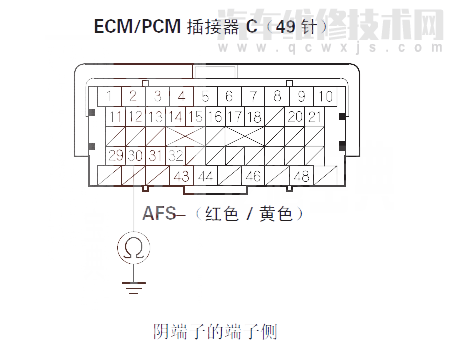 鋒范汽車故障碼P2252解決方法 鋒范P2252故障碼什么意思 鋒范汽車故障碼P2252解決方法 鋒范P2252故障碼什么意思