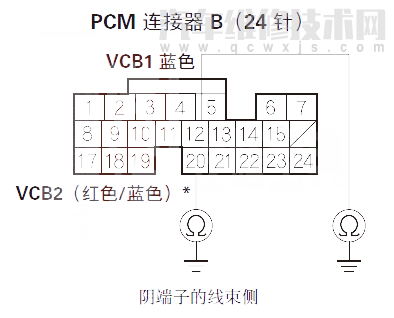 謳歌RL汽車故障碼P2252解決方法 謳歌RLP2252故障碼什么意思 謳歌RL汽車故障碼P2252解決方法 謳歌RLP2252故障碼什么意思