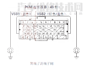 謳歌MDX汽車故障碼P2255排除方法 謳歌MDXP2255故障碼什么意思 謳歌MDX汽車故障碼P2255排除方法 謳歌MDXP2255故障碼什么意思