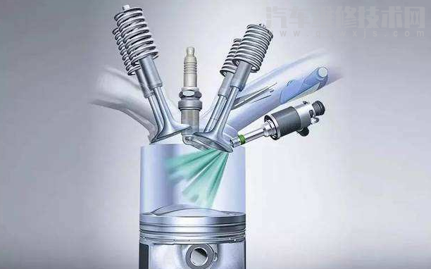 發動機空燃比是什么意思（圖）