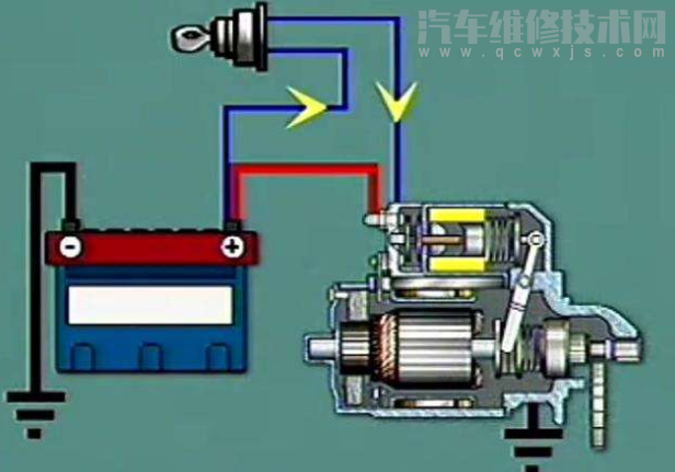 發(fā)動(dòng)機(jī)是怎么工作的 發(fā)動(dòng)機(jī)是怎么運(yùn)轉(zhuǎn)起來的