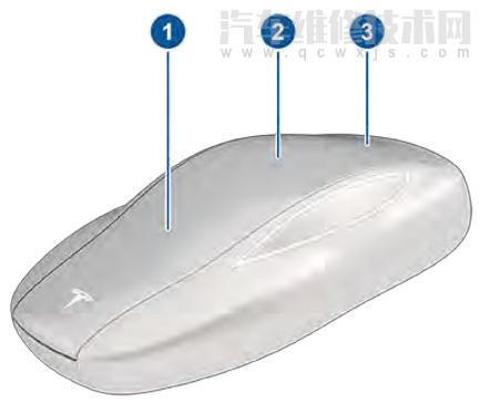 特斯拉model y遙控鑰匙怎么用 特斯拉鑰匙功能圖解 特斯拉model y遙控鑰匙怎么用 特斯拉鑰匙功能圖解