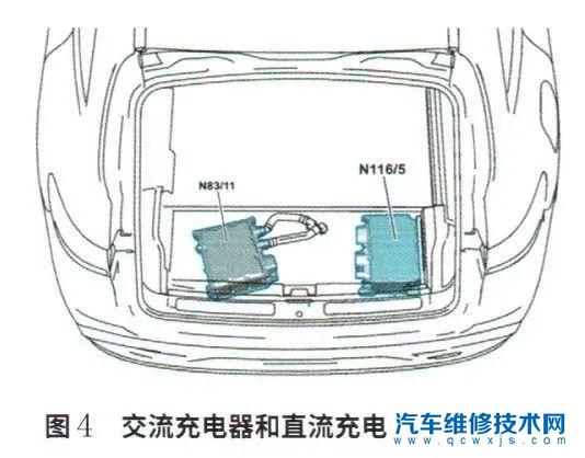 【奔馳EQC350純電動(dòng)汽車無法充電維修案例】圖4