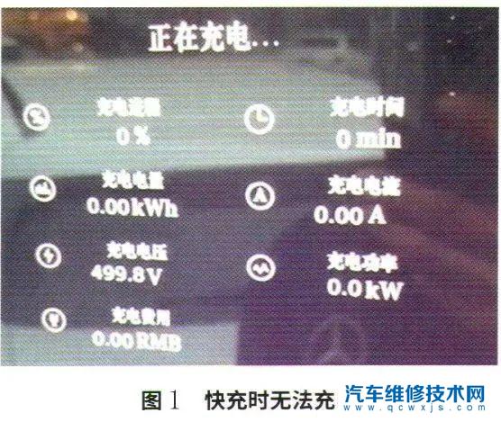 【奔馳EQC350純電動(dòng)汽車無法充電維修案例】圖1